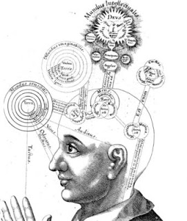 Art of memory