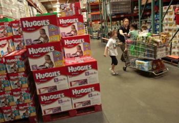 Wholesale Prices
